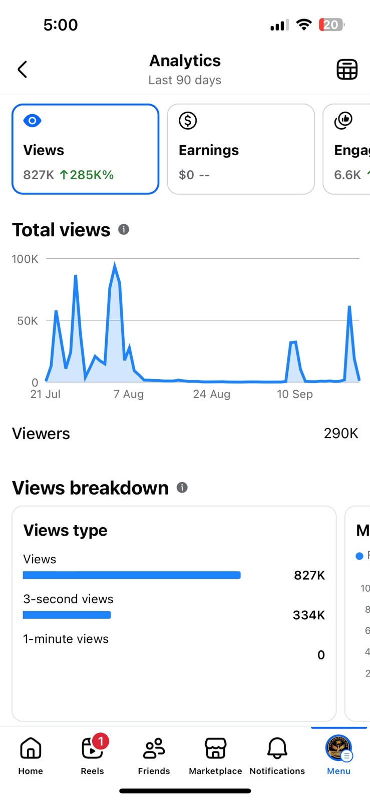 Facebook · 827K views in 90 days