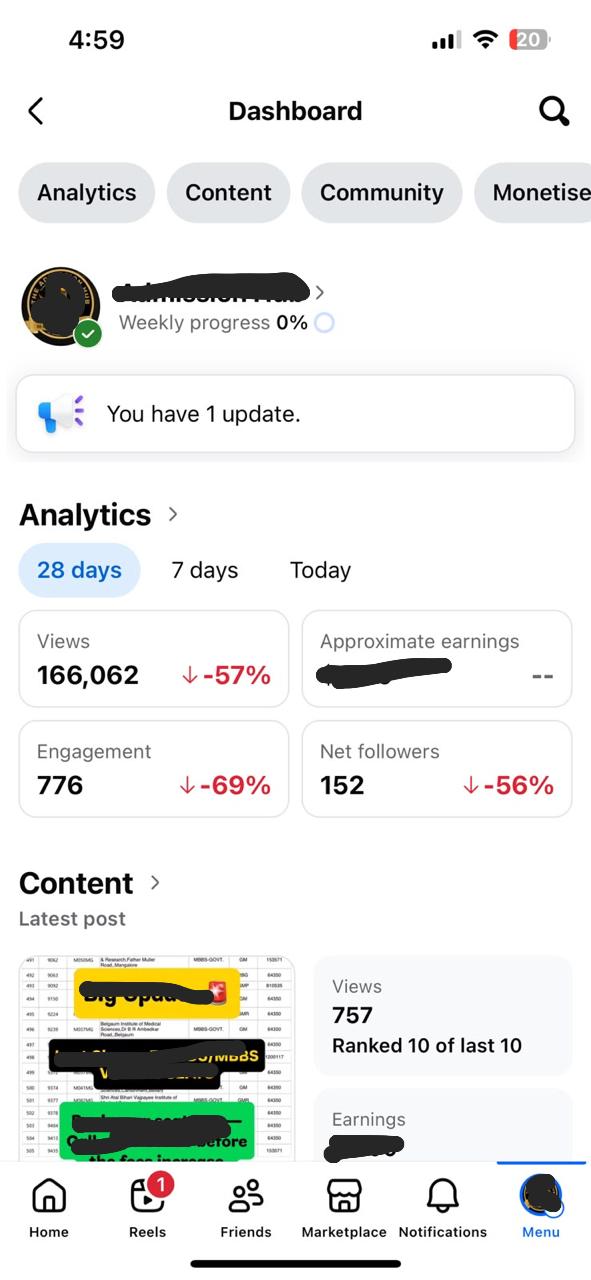 Facebook · 166,062 views in 28 days