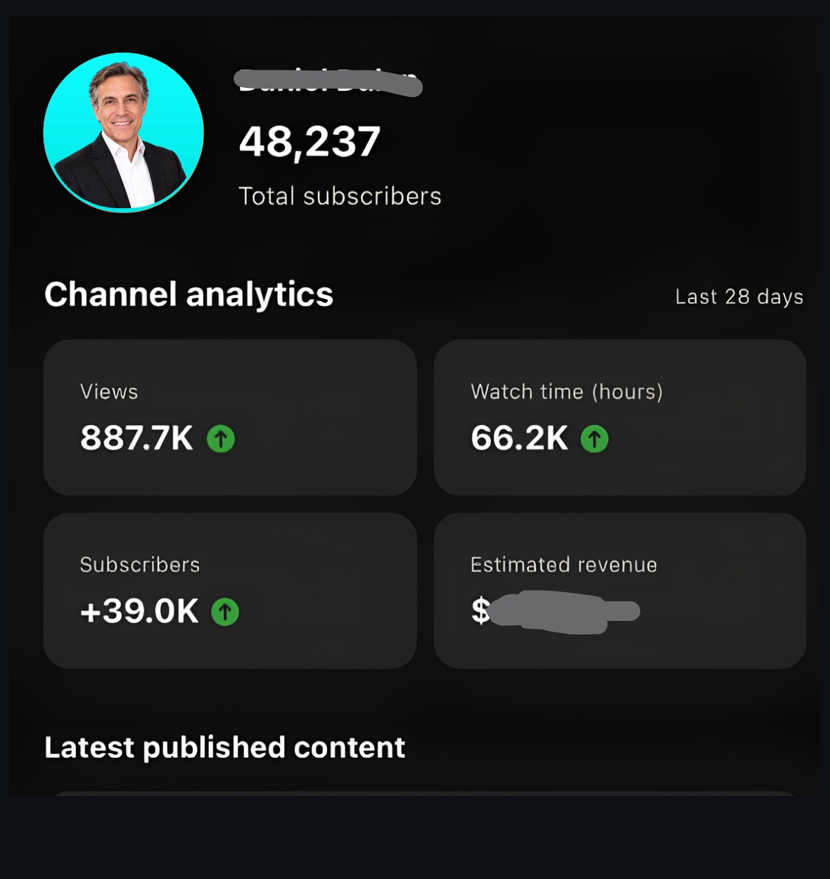 YouTube · 887.7K views in 28 days